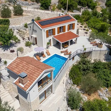 Ivka By Guide ヴィラ プロチェ